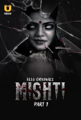 Mishti (Part 1) Ullu Hot Web Series
